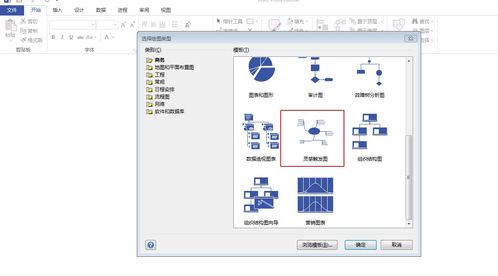 軟件開發(fā)過程中的visio使用