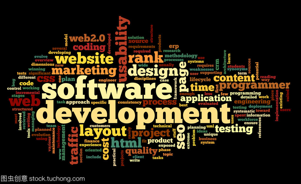 軟件開(kāi)發(fā)概念在標(biāo)簽云