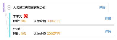 大名縣匯慶商貿(mào)